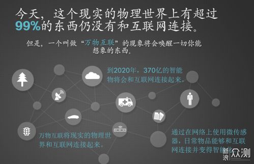 科技改變生活 小米智能家居實(shí)用經(jīng)驗(yàn)分享